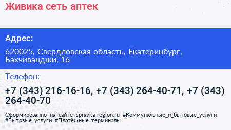 Живика сеть аптек - визитка