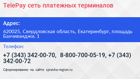 TelePay сеть платежных терминалов - визитка