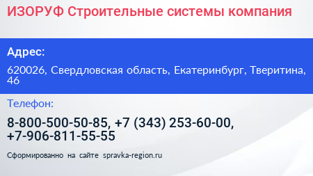 ИЗОРУФ Строительные системы компания - визитка