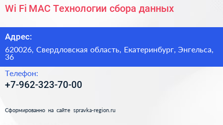Wi Fi MAC Технологии сбора данных - визитка