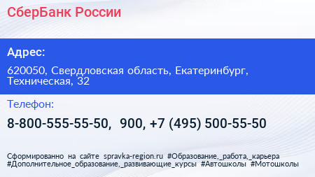 СберБанк России - визитка