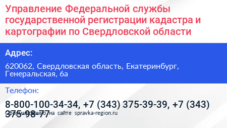 Управление Федеральной службы государственной регистрации кадастра и картографии по Свердловской области - визитка