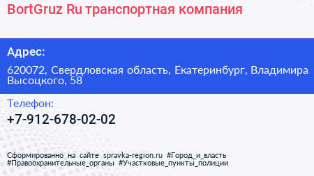 BortGruz Ru транспортная компания - визитка
