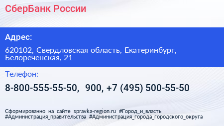 СберБанк России - визитка