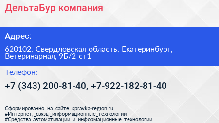 ДельтаБур компания - визитка