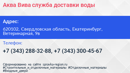 Аква Вива служба доставки воды - визитка