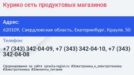 Курико сеть продуктовых магазинов - визитка