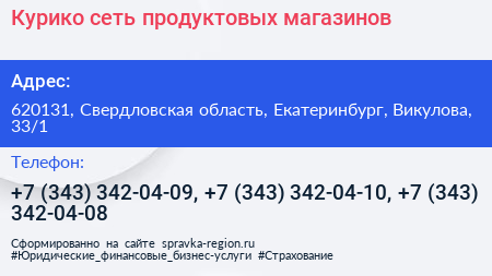 Курико сеть продуктовых магазинов - визитка