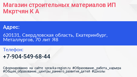 Магазин строительных материалов ИП Мкртчян К А  - визитка