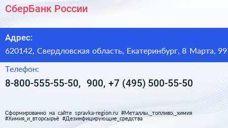 СберБанк России - визитка