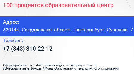 100 процентов образовательный центр - визитка