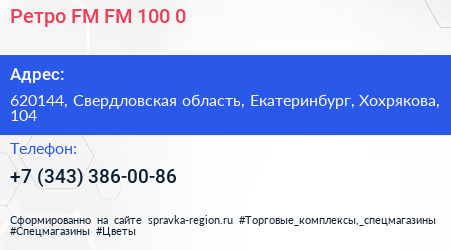 Ретро FM FM 100 0 - визитка