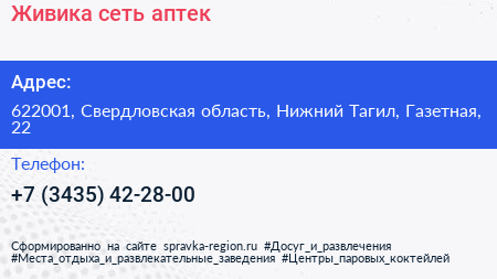 Живика сеть аптек - визитка