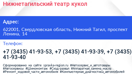 Нижнетагильский театр кукол - визитка