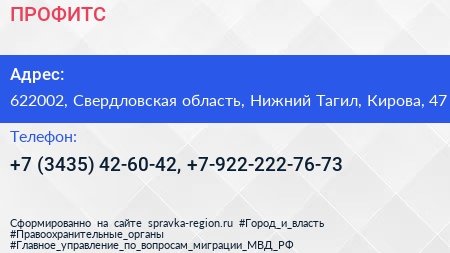 Нажмите, чтобы скачать визитку ПРОФИТС - визитка