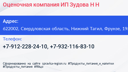 Оценочная компания ИП Зудова Н Н  - визитка