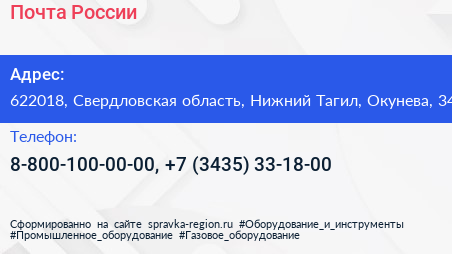 Почта России - визитка