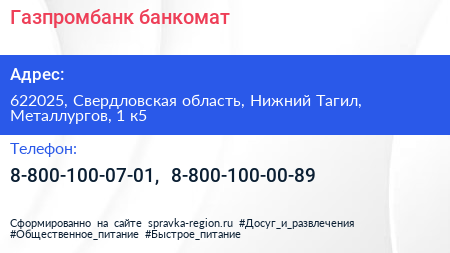 Газпромбанк банкомат - визитка