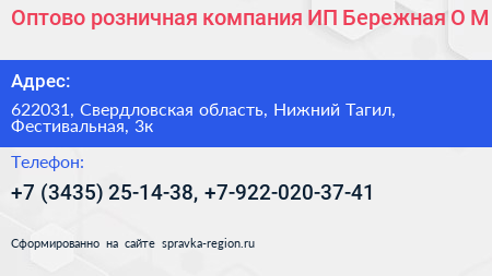 Оптово розничная компания ИП Бережная О М  - визитка