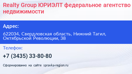 Realty Group ЮРИЭЛТ федеральное агентство недвижимости - визитка