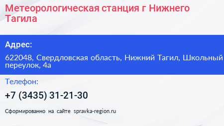 Метеорологическая станция г Нижнего Тагила - визитка