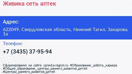 Живика сеть аптек - визитка