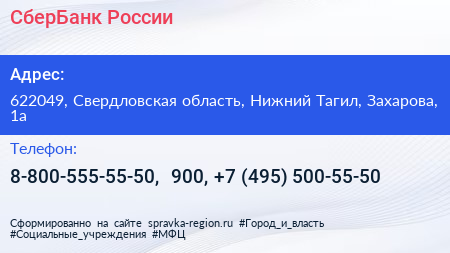 СберБанк России - визитка