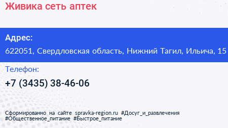 Живика сеть аптек - визитка