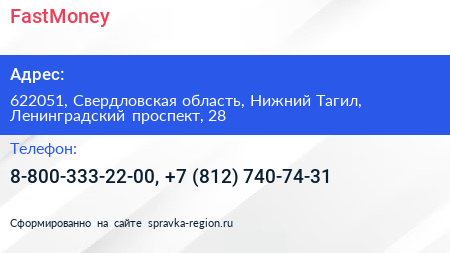 FastMoney - визитка