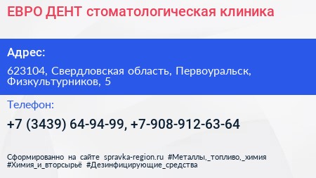 ЕВРО ДЕНТ стоматологическая клиника - визитка