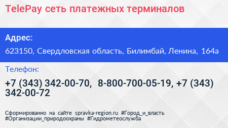 TelePay сеть платежных терминалов - визитка