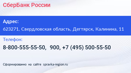 СберБанк России - визитка