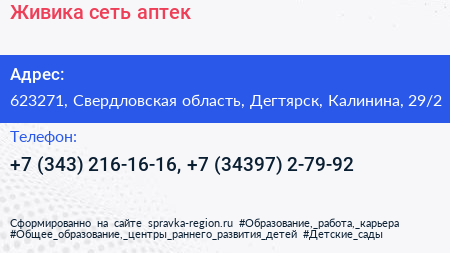 Живика сеть аптек - визитка
