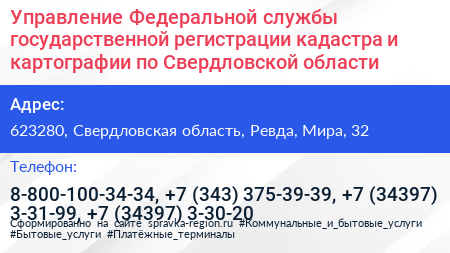 Управление Федеральной службы государственной регистрации кадастра и картографии по Свердловской области - визитка
