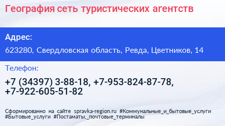 География сеть туристических агентств - визитка