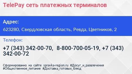 TelePay сеть платежных терминалов - визитка
