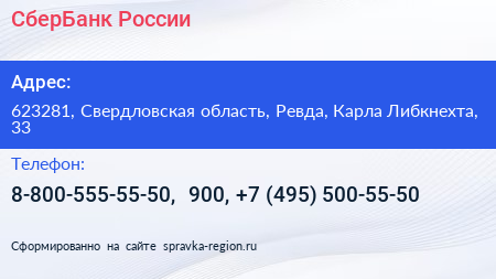 СберБанк России - визитка