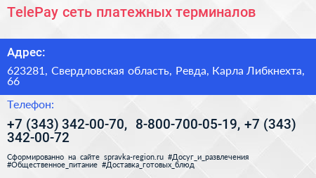 TelePay сеть платежных терминалов - визитка