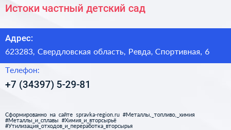 Истоки частный детский сад - визитка