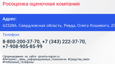Росоценка оценочная компания - визитка