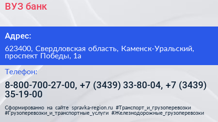 ВУЗ банк - визитка