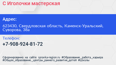 Нажмите, чтобы скачать визитку С Иголочки мастерская - визитка