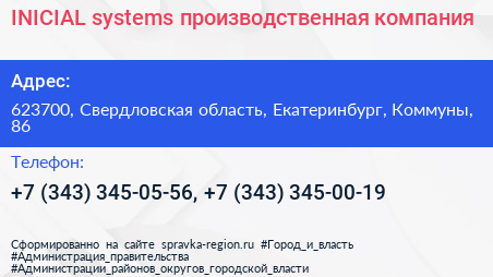 INICIAL systems производственная компания - визитка