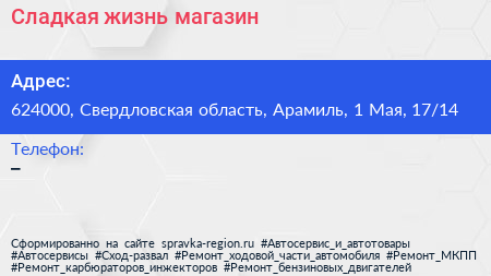 Сладкая жизнь магазин - визитка