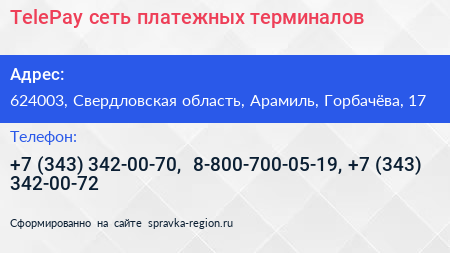 TelePay сеть платежных терминалов - визитка