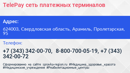 TelePay сеть платежных терминалов - визитка