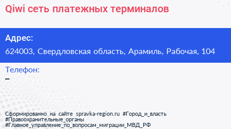 Нажмите, чтобы скачать визитку Qiwi сеть платежных терминалов - визитка