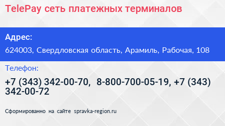 TelePay сеть платежных терминалов - визитка
