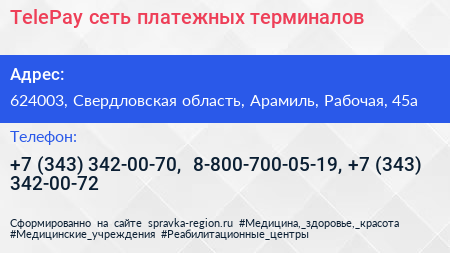 TelePay сеть платежных терминалов - визитка