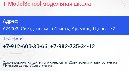 Нажмите, чтобы скачать визитку T ModelSchool модельная школа - визитка